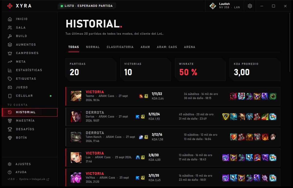 Maestría de campeones en Xyra